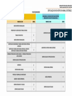 Malla C Plan de Equivalencias - ESPECIALIZACION NAS JUNIO 2018