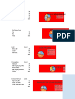 Age (Years) : Access To Information About HL