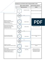 In-06-01-08 Diagrama de Flujo PDF