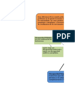 Diagrama de Ishikawa - Formato 6M