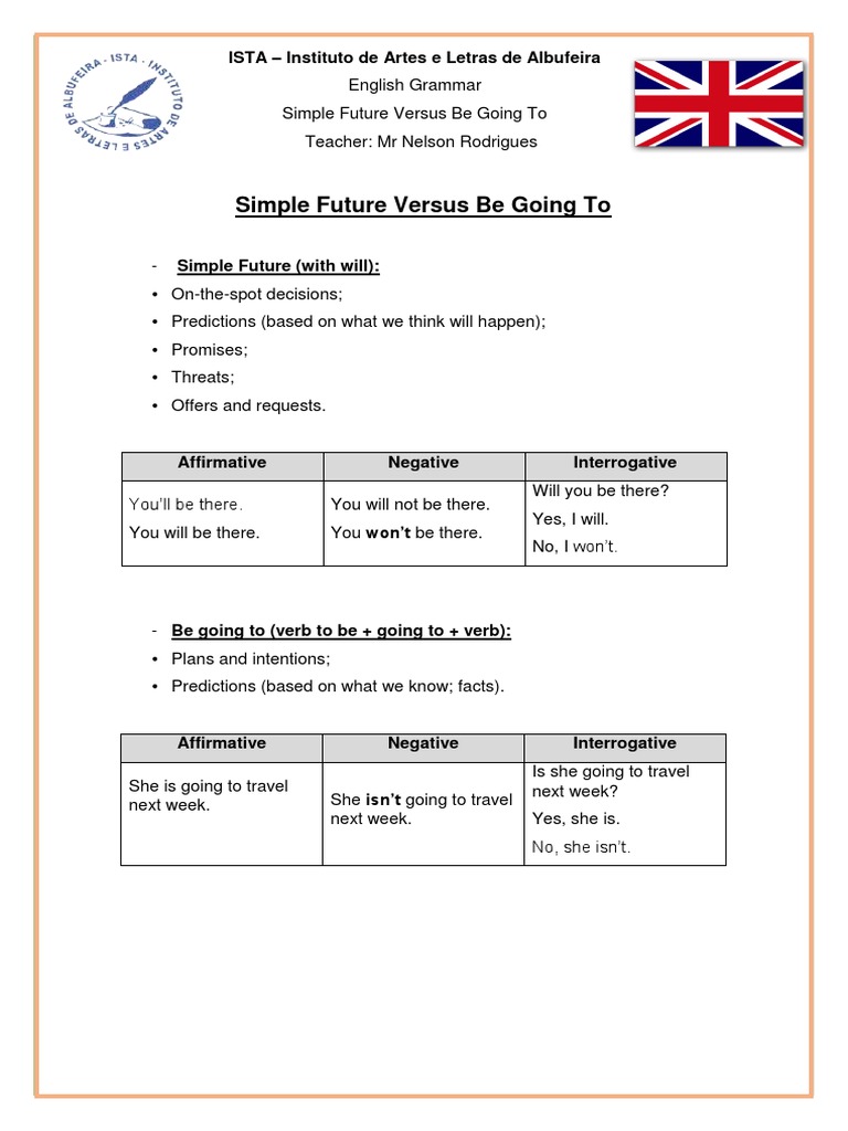Future Tenses: Simple vs. Going To | PDF | Linguistics | Semiotics