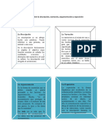 Cuadro Comparativo Sobre La Descripción