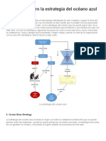 La Estrategia Del Oceano Azul