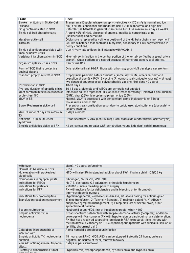 Peds Heme-Onc Flashcards | PDF | Chemotherapy | Leukemia