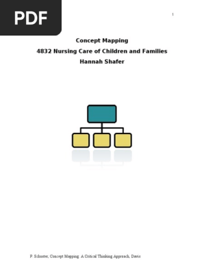 4832 concept map