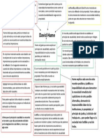 DAVID HUME Historia de Las Ideas Politicas