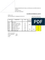 Mes de Agosto Valorizacion-franz Equipos