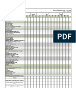 Formato Preoperacion Cargador PDF