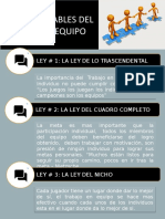 Actividad 2 - Póster Sobre Las 17 Leyes Del Trabajo en Equipo