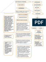 Determinismo: Paradigma Posibilista O Regional Historicismo