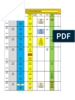 7. TURNO SEMANA 7 NOVIEMBRE 2019.pdf