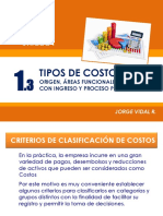 Coa 1.3 Tipos de Costos