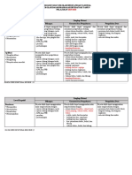 Koordinat Kartesius: Kisi-Kisi USBN SD/MI Tahun 2019/2020 - 1