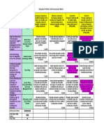 edu matrix