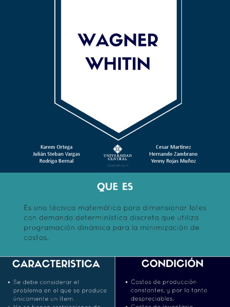 Algoritmo Wagner-Within en Lotes | PDF | Inventario | Ingeniería de ...