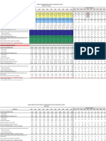 TAREA SECTOR FINANCIERO Pibenfoque - Gasto