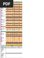 SN & SV 2017 - February.xlsx