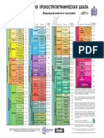 ChronostratChart2017 02russian