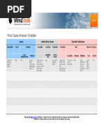 MindToolsRCAtemplate PDF