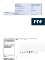 EVM Template