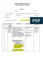 Mittal School of Business: Assignment 2