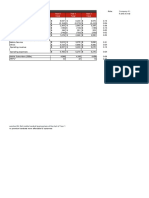 BCG InsideSherpa Core Strategy - Telco (Task 2 Additional Data) - Update