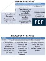 Proyeccion A Tres Años de ACTIVIDADES 2020