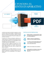 Enfriamiento Evaporativo