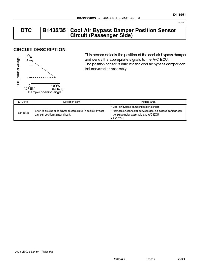 B1435 Cool Air Bypass Damper Position Sensor PDF Electronic Engineering Electricity