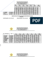 Jadwal Dinas Kel. 5 Dan 6 Di RSJ-1