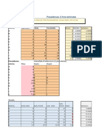 Project Management: Precedences 3 Time Estimates