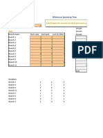 Network Analysis: Minimum Spanning Tree