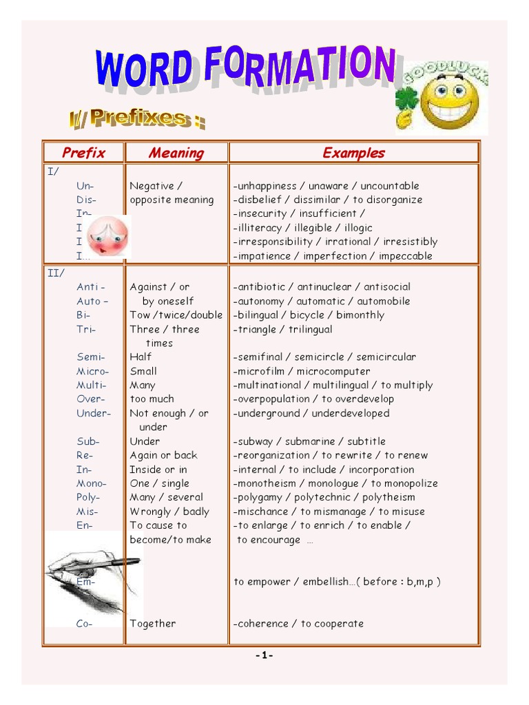 Prefixes and Their Meanings Guide | PDF | Semantic Units | Morphology
