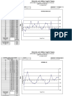 LJ Charts Stago72018