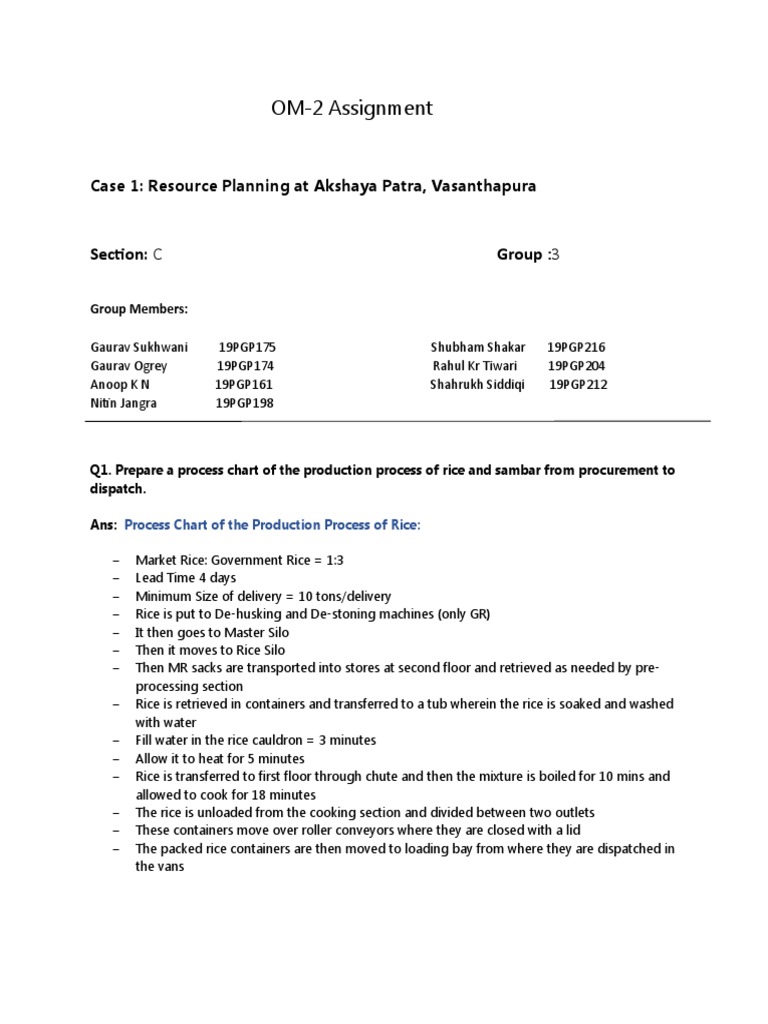 Resource Planning at Akshaya Patra | PDF | Hotel | Business