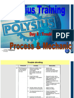 Polysius Troubleshooting