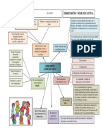 Formato 08 - Dimensión Comunicativa