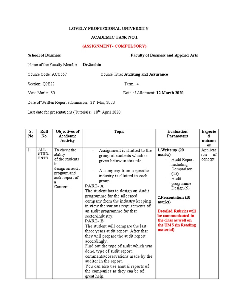 Auditing Assignment Guidelines for ACC557 | PDF | Auditor's Report ...