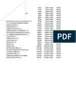 Reporte Digital