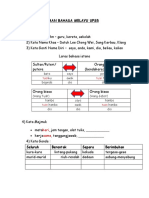 Nota Pemahaman BM Upsr