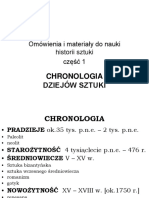 1a-Chronologia Dziejow Sztuki