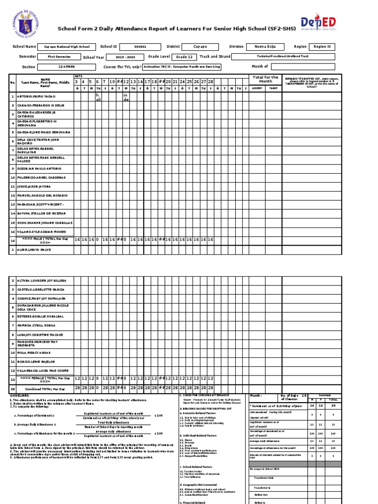 School form 2 daily attendance report of learners for senior high