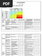 Risk Assessment For Tank 164 PDF