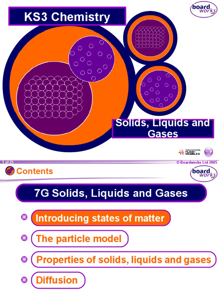 KS3 Chemistry Solids, Liquids and Gases PDF Gases Diffusion