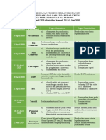 Jadwal Kegiatan Profesi Ners Angkatan Xiv Stase Keperawatan Gawat Darurat-1