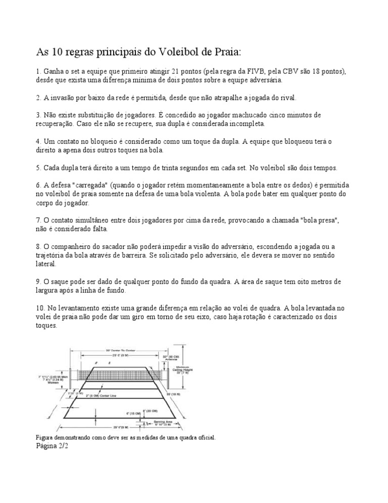 As 10 Regras Principais Do Voleibol de Praia | PDF | Voleibol | Esportes