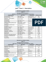 Casos - Fase 2 - Descriptiva