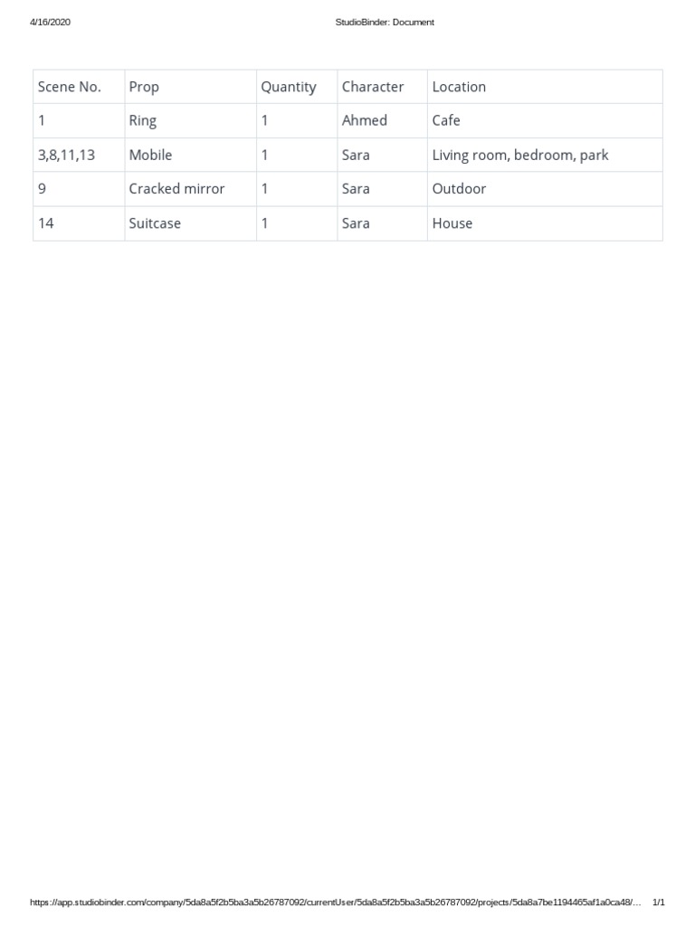 Prop List Example for Scene Planning | PDF