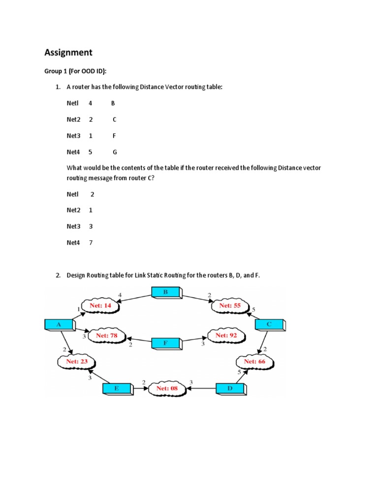Distance Vector & Static Routing Tables | PDF