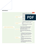 Mind Mapping Sospen 12